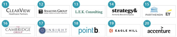 Vault - Top 20 Vault - Top 20